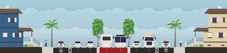 Urban Design Tool Streetmix Assists Users in Designing Hypothetical Streets - Image 6 of 9